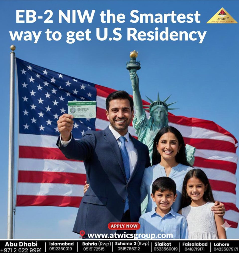 EB-2 NIW EB-2 NIW